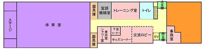 交流プラザ内（1階）イメージ