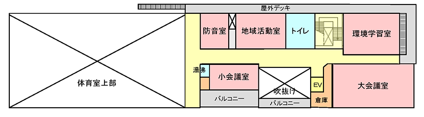 交流プラザ内（2階）イメージ