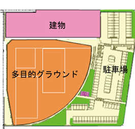 全体配置図イメージ